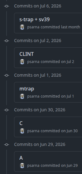 Daily AI-assisted coding routine